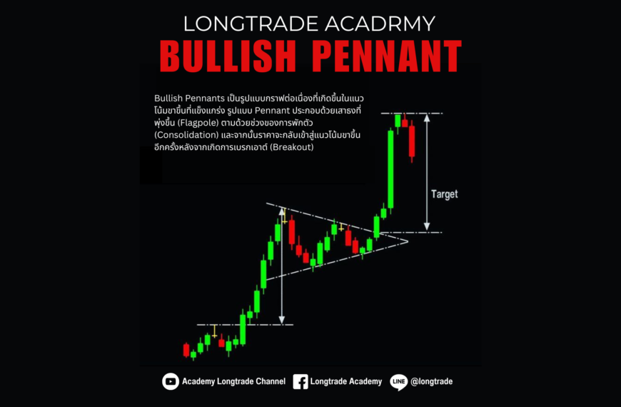 พลาดไม่ได้ Bullish Pennan…