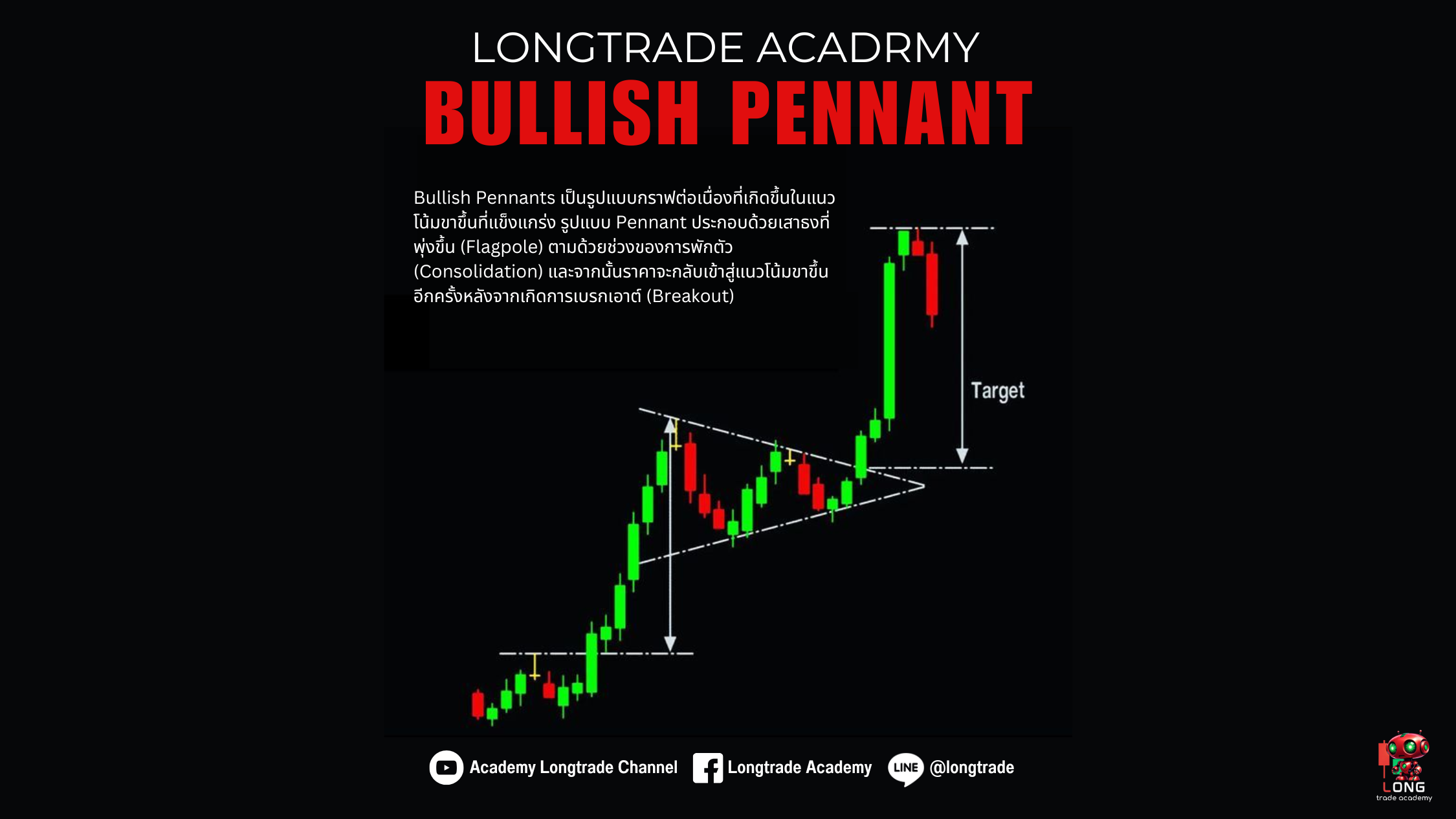 พลาดไม่ได้ Bullish Pennant – สัญญาณต่อเนื่องที่นักเทรดต้องรู้
