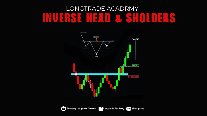  เรียนรู้ Inverted Head & Shoulders – รูปแบบกลับตัวที่ช่วยให้คุณจับจังหวะ เข้าซื้อได้แม่นยำ วาง Stop-Loss ได้ถูกต้อง !